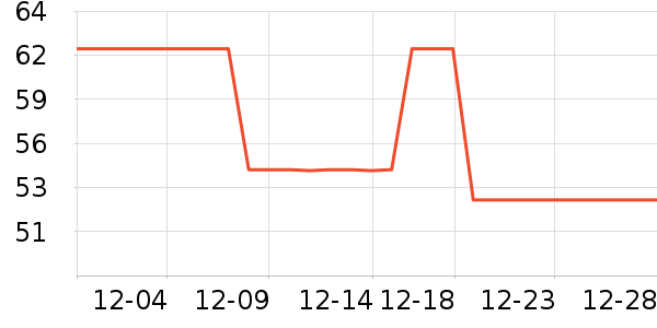 ���ʹ���/��ɴ��ʷ�۸�