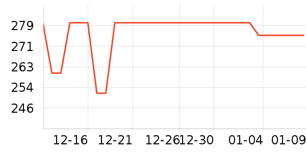 �����ˮ��/��ˮƿ��ʷ�۸�