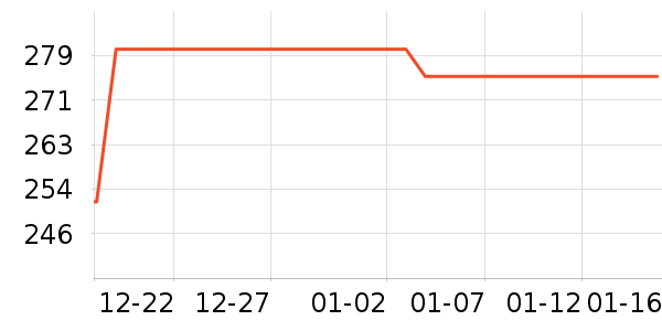 �����ˮ��/��ˮƿ��ʷ�۸�