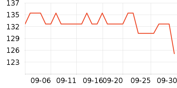 ��Ȥ��˼����/�̲���ʷ�۸�