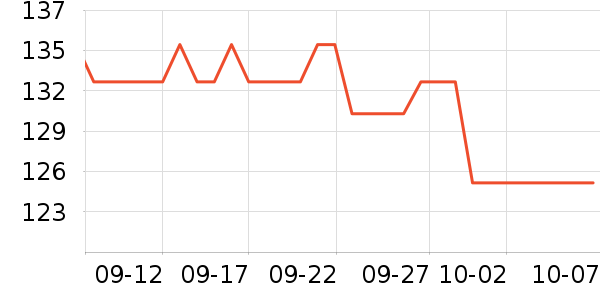 ��Ȥ��˼����/�̲���ʷ�۸�