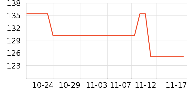 ��Ȥ��˼����/�̲���ʷ�۸�