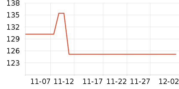 ��Ȥ��˼����/�̲���ʷ�۸�