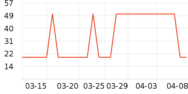 �����ˢͷ��ʷ�۸�