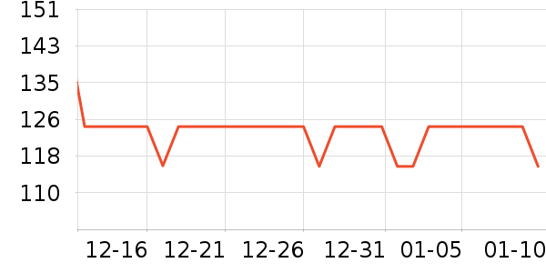 ��Ȼ�û�����װ��ʷ�۸�