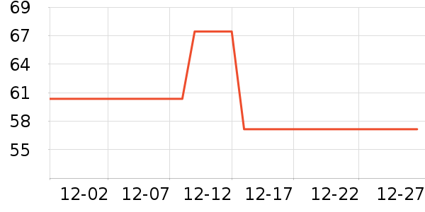 ˫��˫�����ʷ�۸�