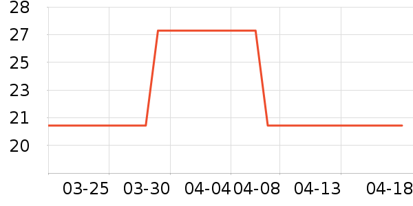 ����ӡʪ��ֽ��ʷ�۸�