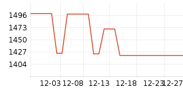 ɣ��˯��/�Ҿӷ���װ��ʷ�۸�