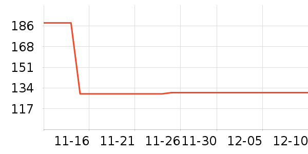 ���ֿ�ʳ������ʷ�۸�