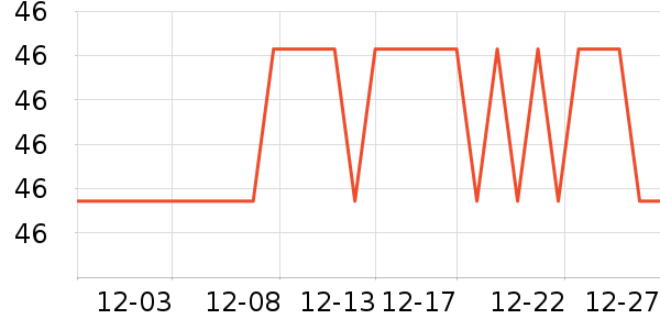 ��˿�ȱ���������ʷ�۸�