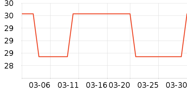 ����U����ʷ�۸�