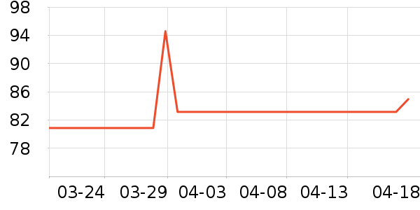 �̰ű�����/���/�����ʷ�۸�