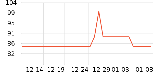 �̰ű�����ʪ��ʷ�۸�