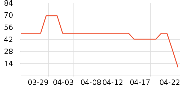 ������ϴ��ˮ��ʷ�۸�