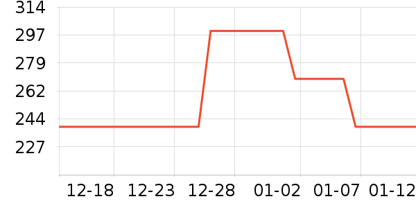 ��̤�˶�Ь��ʷ�۸�