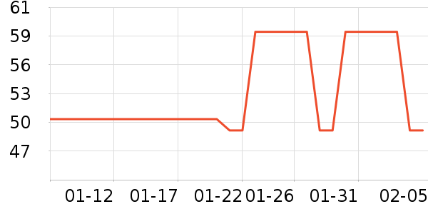 ��ϣ�͵�ɽ����ʷ�۸�