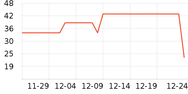 ��������������ʷ�۸�