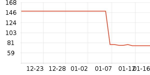 ħ������������ʷ�۸�