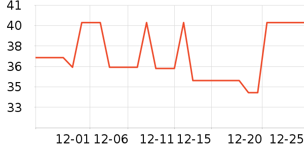 ����������ͯ����ʷ�۸�