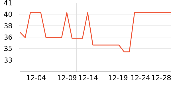 ����������ͯ����ʷ�۸�