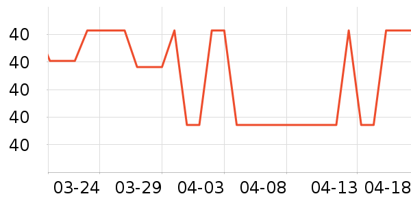 ��Զ������/ţ�����ʷ�۸�