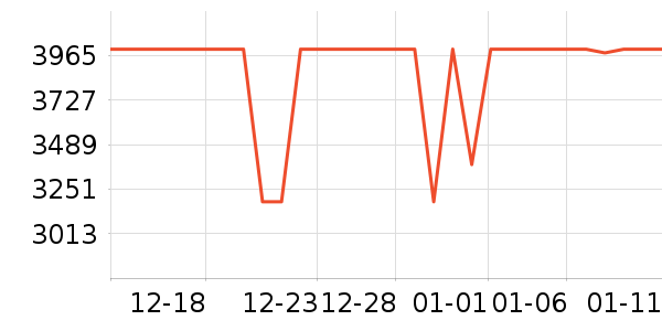 ��еʦ̨ʽ��������ʷ�۸�