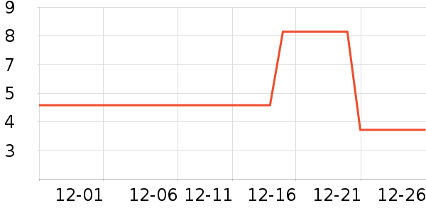 �������ֻ�֧��/�ֻ�����ʷ�۸�