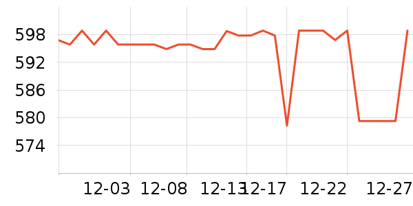 ������������ʷ�۸�