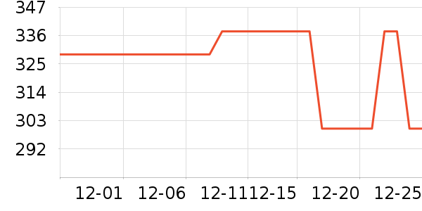 ������������ʷ�۸�