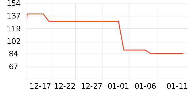 ������ı���/������ʷ�۸�