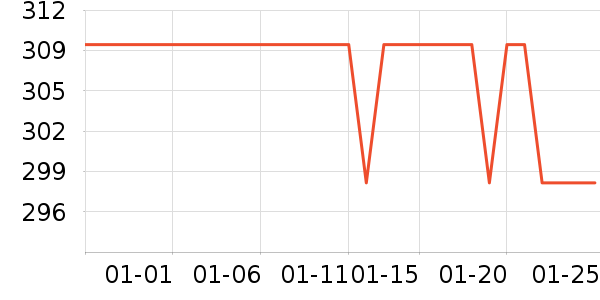 С��ȡů����ʷ�۸�