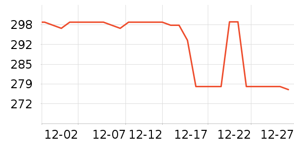 ������������ʷ�۸�