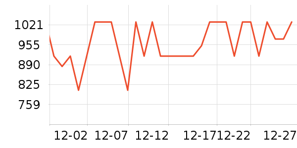 ��������������ʷ�۸�