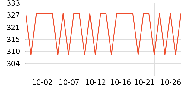 �۳������ؾ�������ʷ�۸�