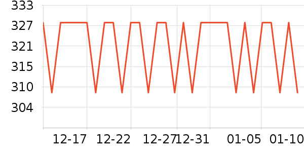 �۳������ؾ�������ʷ�۸�