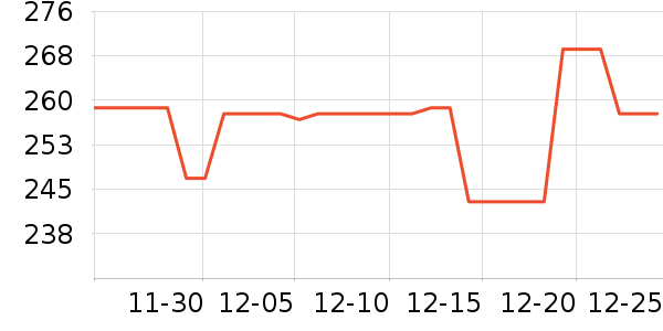 ������������ʷ�۸�