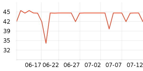 �齭ơ����ʷ�۸�