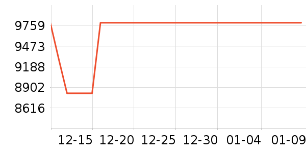 ��ʳ�����߽ⶾ����ʷ�۸�