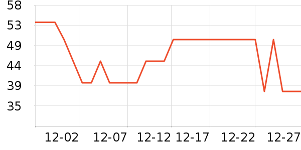 babycareʪ����ʷ�۸�