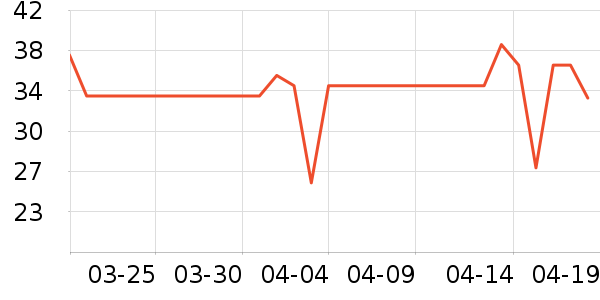 babycareʪ����ʷ�۸�