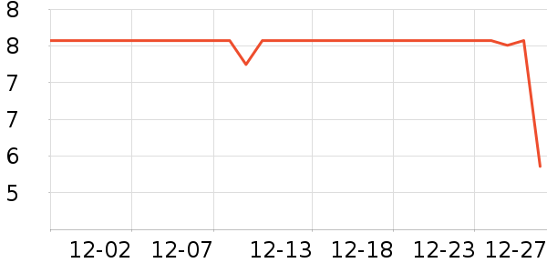 ��Ӧ���/�������ʷ�۸�