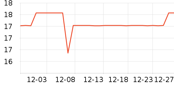 ���ֻ���̾���ʷ�۸�