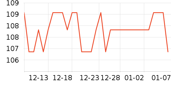 hegen��ƿ������ʷ�۸�