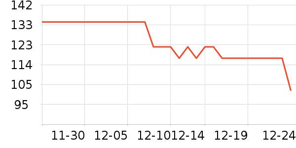 ���˴�������/Ͱ��ʷ�۸�