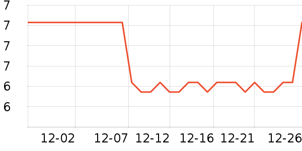 չ�պ決ԭ����ʷ�۸�