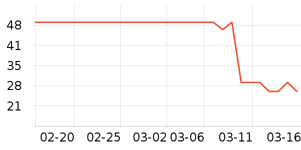 ������/�������ʷ�۸�