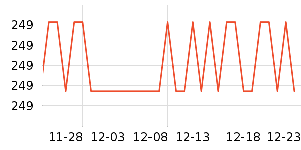 ����Ůʿ��Ь��ʷ�۸�