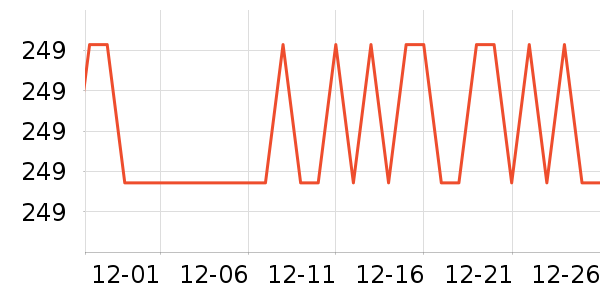 ����Ůʿ��Ь��ʷ�۸�