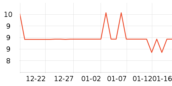 �����۽�/����/������ʷ�۸�