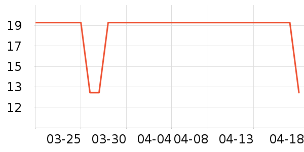 ����Ӥ��ʪ����ʷ�۸�